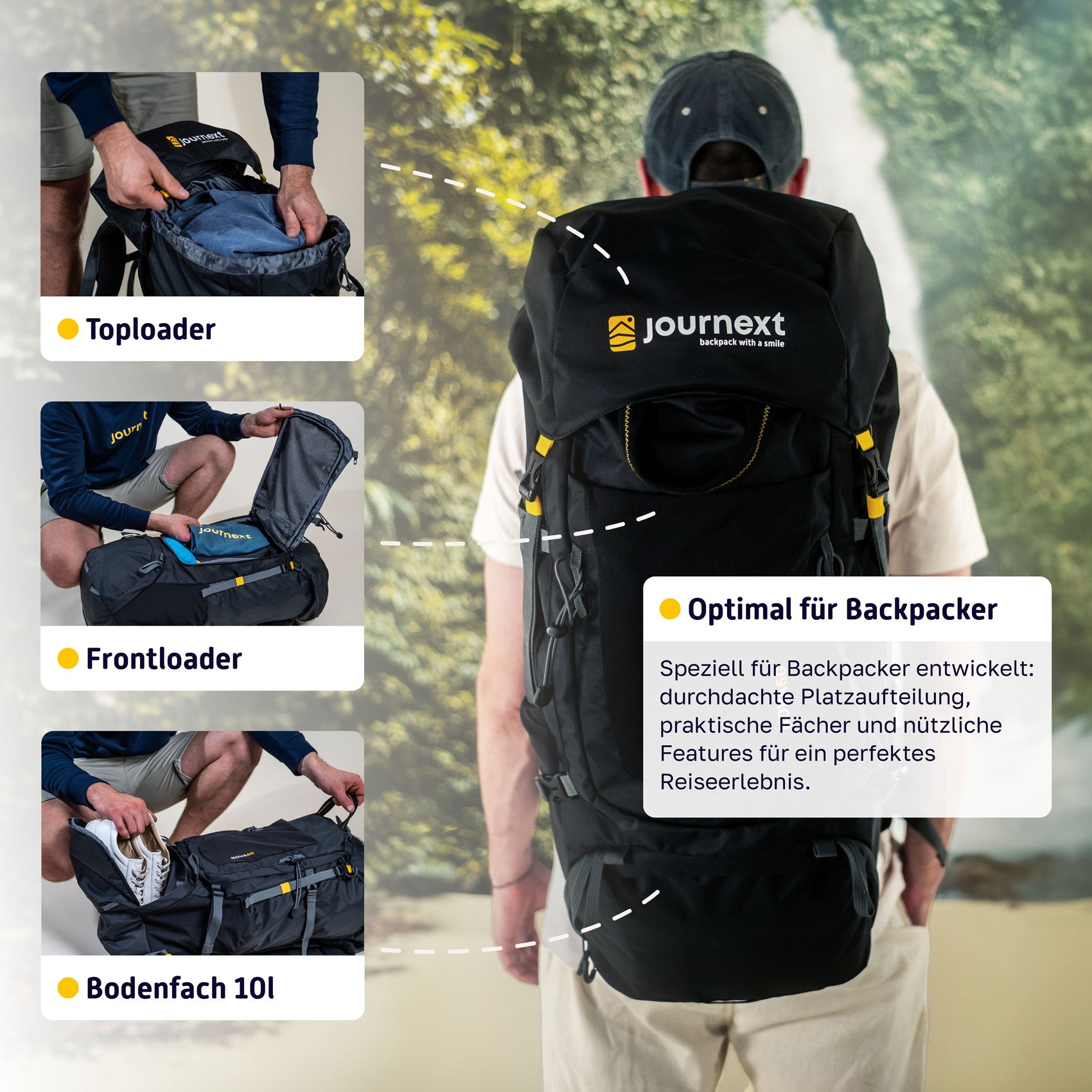 Produktübersicht Rucksack Journext